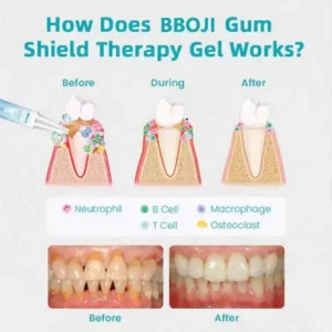 BBOJI™ Gum Shield Therapy Gel