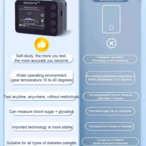 Neslemy™ Advanced Non-Invasive GlucoseMonitor-99.9% Accuracy + Exclusive Gift ✅TGA Approved