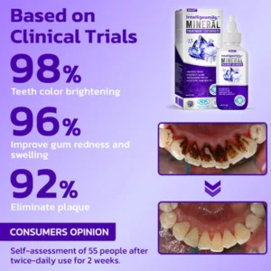 BBOJI™ IntelligeSmile Mineral Treatment Toothpaste