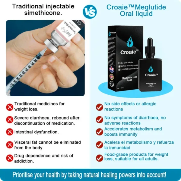 Croaie™ Meglutide Oral Liquid