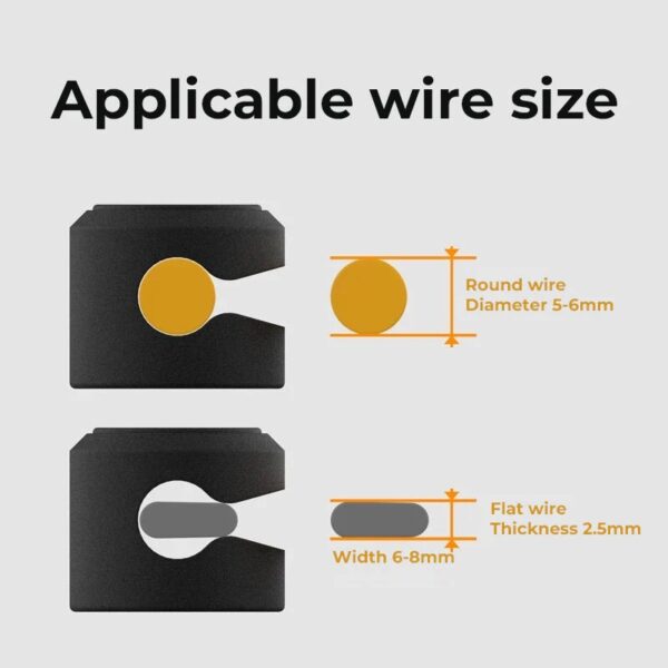 Tidy up your space with Data Line Magnetic Absorption Socket, featuring strong magnets to hold cables securely.