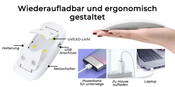 Fivfivgo™ Revolutionäres Lichttherapiegerät für Zehennagelkrankheiten