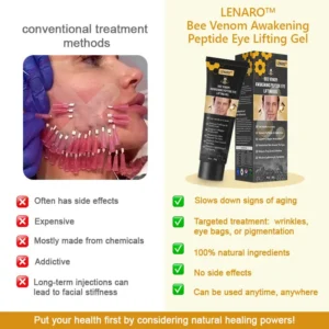 LENARO™ Bee Venom Awakening Peptide Eye Lifting Gel