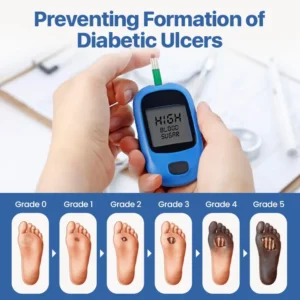 LOVILDS™ VitaGluco Diabetes Treatment Cream