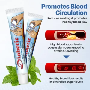 LOVILDS™ VitaGluco Diabetes Treatment Cream