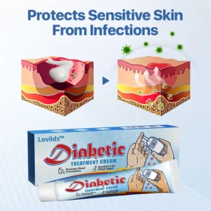 LOVILDS™ VitaGluco Diabetes Treatment Cream