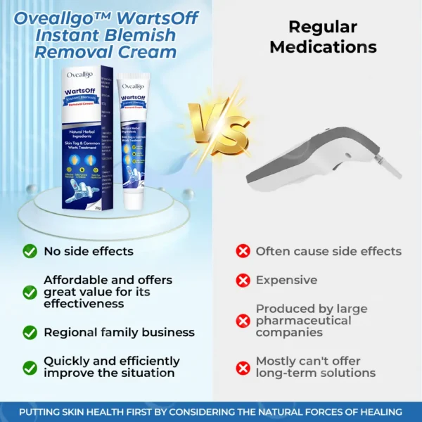 Oveallgo™ WartsOff Instant Blemish Removal Cream