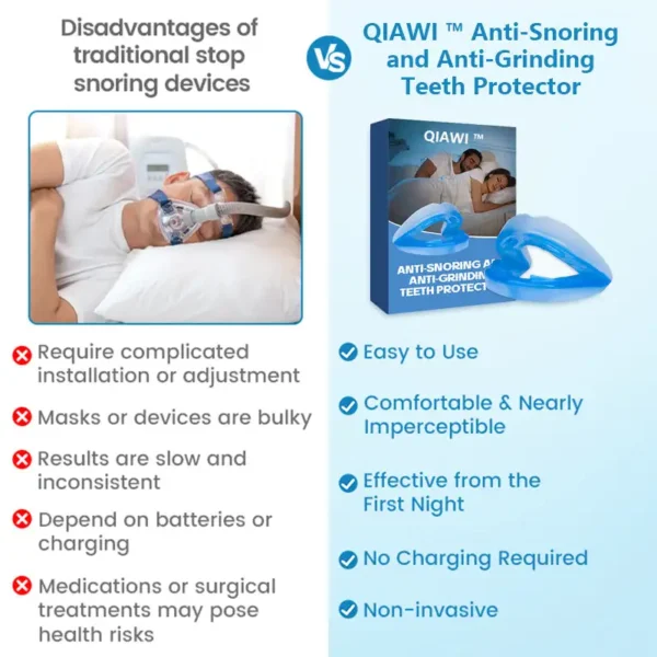 QIAWI ™ Anti-Snoring & Anti-Grinding Teeth Protector